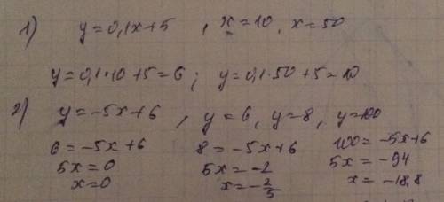 Функция задана формулой у = 0,1х + 5. для значения аргумента (х=), равного 10; 50, найдите соответст