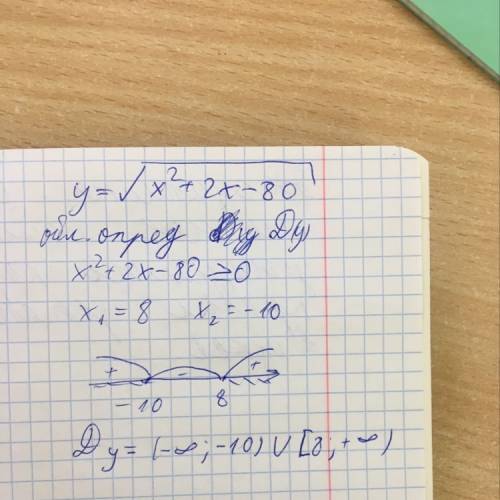 Y=√x²+2x-80 найти область определения функции