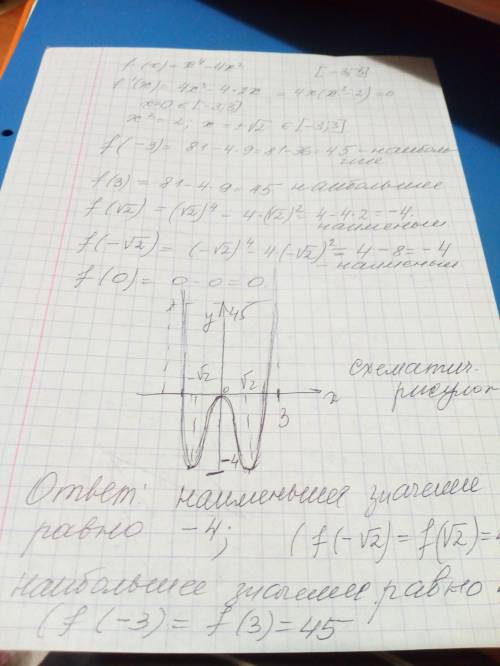 F(x)=x^4-4x^2 {-3: 3} найти наибольшее и наименьшее значение