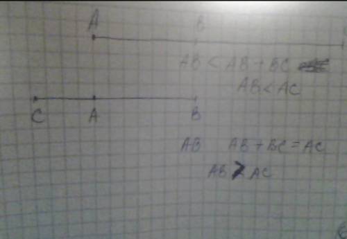 Начерти отрезок ав = 3 см 6 мм. найди середину отрезка и обозначь буквой д .икакую долю отрезка ав с