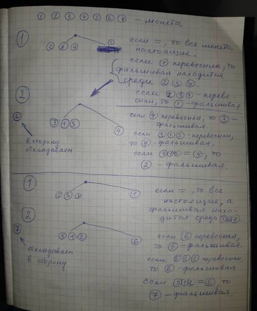 Есть чашечные весы, одно плечо которых втрое длиннее другого. изначально весы в равновесии. также им