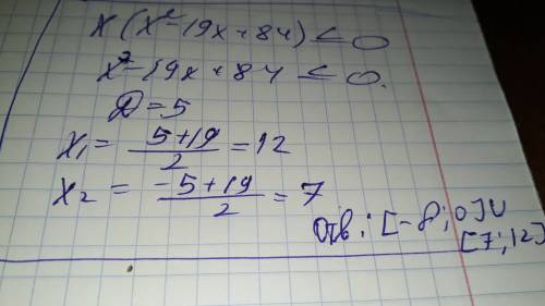 50 x³-19x²+84x≤0 решить неравенство