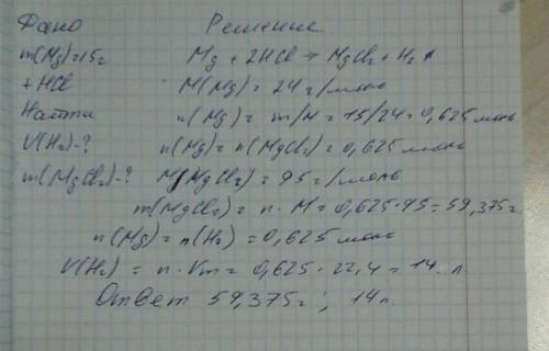 Магний массой 15г растворили в избытке соляной кислоты. рассчитывайте обьемвыделившегося газа и масс