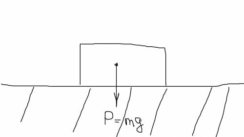 Определить массу тела весом 120 н.показать эту силу на рисунке.если ускорение свободного падения рав