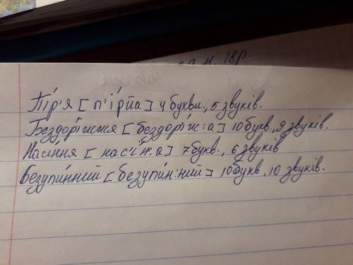 Фонетична транскрипцiя слiв бездорiжжя,насiння,пiр'я,безупинний. .