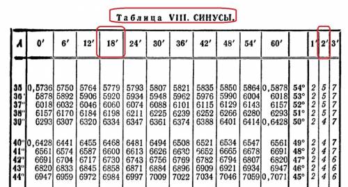 Как пользоваться таблицой брадиса? как найти угол и минуту по значению синуса? например 0,8224 =55*2