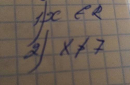 Найдите область определения функции, заданной формулой: 1) y=8-3,5x; 2)y=3x/7-x область значений фун