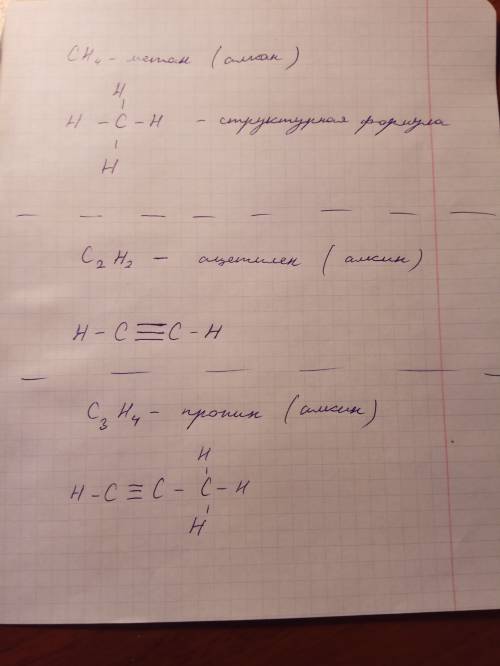 Не могу понять как составлять алкены. почему именно: сh₂ = c - ch₂ - ch₂ - ch₃ | ch₃, а не так: сh₂