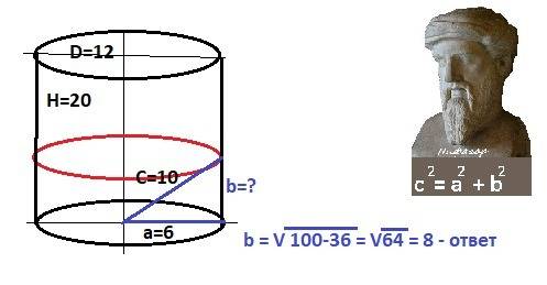 Диаметр основания цилиндра равен 12 , высота 20 см.рассмотрим точки, находящиеся на поверхности цили