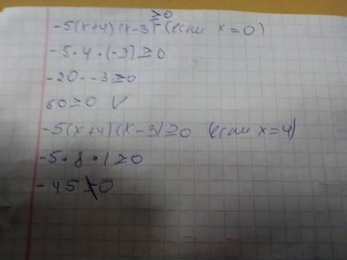 Являются ли решения неравенства -5(x+4)(x－3)≥0 числа －5；－4；0；4 буду