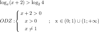 \log _{x}(x+2)\log _{2}4 \\ \\ ODZ: $\left\{\begin{gathered} x +2 0 \\ x 0 \\ x \ne 1 \\ \end{gathered} \right.$ \ \ \ ; \ \ x \in (0;1)\cup (1;+\infty)