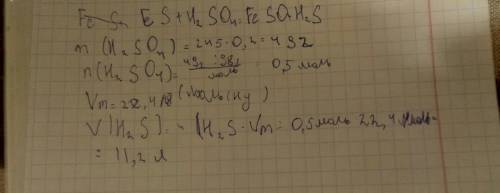 Вычислите объём газа (н. который выделится при действии избытка сульфида железа(ii) на 245 г 20%-ног