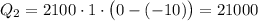 Q_2 = 2100\cdot1\cdot\big(0 - (-10)\big) = 21000