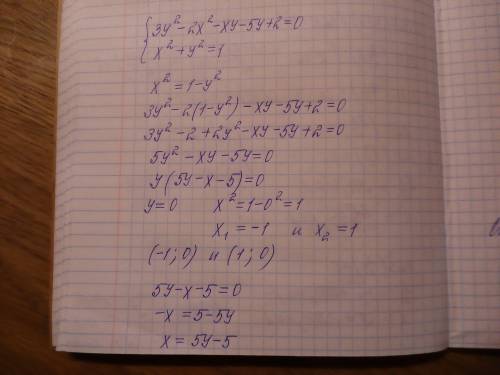 Решите систему уравнений: {3у²-2х²-ху-5у+2=0 {х²+у²=1. решите побыстрее : )