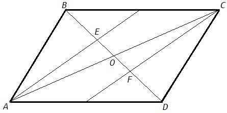 Дан параллелограмм abcd. докажите, что точки пересечения медиан треугольников abc и cda лежат на диа