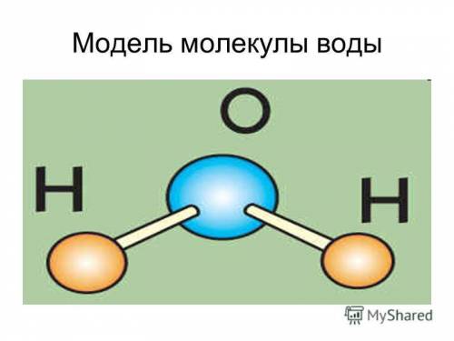 Изготовить из пластилина шаростержневую модель h2o и зарисовать