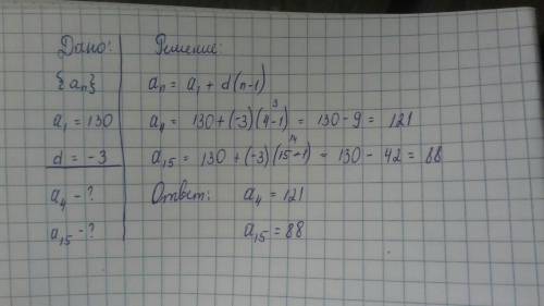 Найдите: а)четвертый: б) пятнадцатый член арифметической прогрессии, у которой первый член равен 130