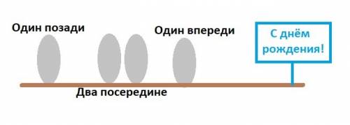 Кзайчихе на день рождение шли зайчата.одиншел впереди трех зайчат,другой в конце трех зайчат,а две п