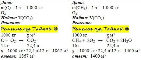 Обчислити об'єм вуглекислого газу, що виділиться при спалюванні 1 т вугілля. обчислити об'єм вуглеки