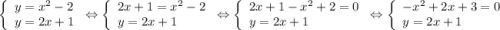 \[\left\{ \begin{array}{l}y = {x^2} - 2\\y = 2x + 1\end{array} \right. \Leftrightarrow \left\{ \begin{array}{l}2x + 1 = {x^2} - 2\\y = 2x + 1\end{array} \right. \Leftrightarrow \left\{ \begin{array}{l}2x + 1 - {x^2} + 2 = 0\\y = 2x + 1\end{array} \right. \Leftrightarrow \left\{ \begin{array}{l} - {x^2} + 2x + 3 = 0\\y = 2x + 1\end{array} \right.\]% MathType!End!2!1!