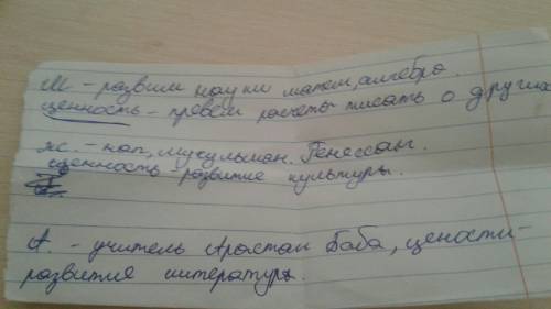 Заполните таблицу.ученые труды .ценность трудов м.кашгари,ж. , а. яссауи