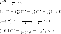 7^{-3} =\frac{1}{7^{3} } 0\\ \\ 1,6^{-4}=(\frac{16}{10} )^{-4}=(\frac{8}{5} )^{-4}=(\frac{5}{8} )^{4}0\\ \\ (-3,2)^{-2}=\frac{1}{(-3,2)^{2}} =\frac{1}{3,2} 0\\ \\ (-6.1)^{-5}=\frac{1}{(-6.1)^{5}} =-\frac{1}{6.1^{5}}