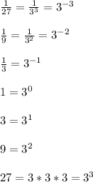 \frac{1}{27} =\frac{1}{3^{3} } =3^{-3} \\ \\ \frac{1}{9} =\frac{1}{3^{2} } =3^{-2} \\ \\ \frac{1}{3} =3^{-1} \\ \\ 1=3^{0} \\ \\ 3=3^{1} \\ \\ 9=3^{2} \\ \\ 27=3*3*3=3^{3}