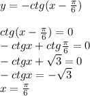 y=-ctg(x-\frac{\pi }{6} )\\\\\-ctg(x-\frac{\pi }{6} )=0\\-ctgx+ctg\frac{\pi}{6}=0\\ -ctgx+\sqrt{3}=0\\-ctgx=-\sqrt{3}\\ x=\frac{\pi }{6}