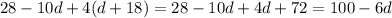 28 - 10d + 4(d + 18) = 28 - 10d + 4d + 72 = 100 - 6d