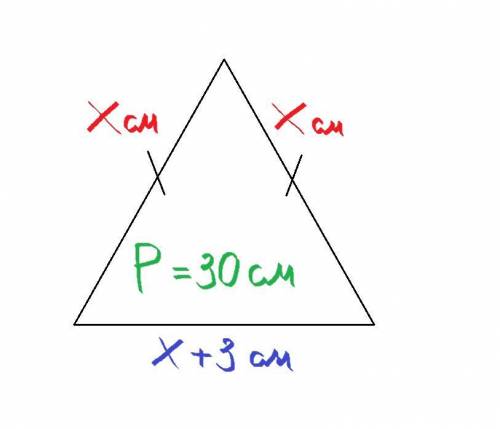 Боковая сторона равнобедренного треугольника на 3 см меньше основания. периметр треугольника равен 3