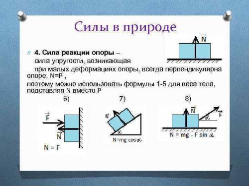 Какую силу называют силу реакции опоры