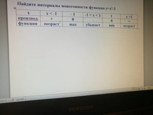 Найдите интервалы монотонности функции y=x³-3x