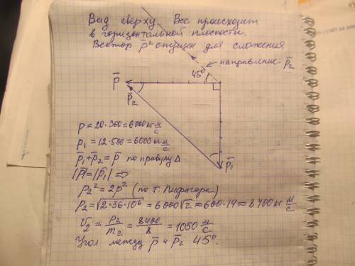 Снаряд массой 20 кг, летевший с горизонтальной скоростью 300 м/с, разорвался на два осколка массами