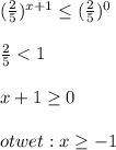 (\frac{2}{5} )^{x+1}\leq (\frac{2}{5} )^0\\ \\\frac{2}{5}