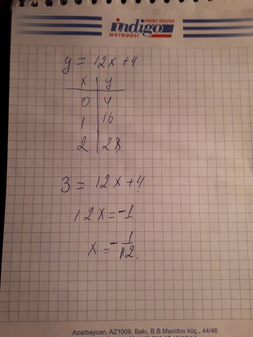 1. решите уравнения 3(x-2)-5=2(3x+1)-1 2. постройте график функции y=1 2 x +4 . найдите значения арг