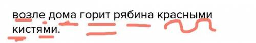 Возле дома горит рябина красными кистями. подчеркни члены предложения