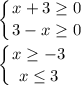 \displaystyle \left \{ {{x+3\geq 0} \atop {3-x\geq 0}} \right.\\\\\left \{ {{x\geq -3} \atop {x\leq 3}} \right.