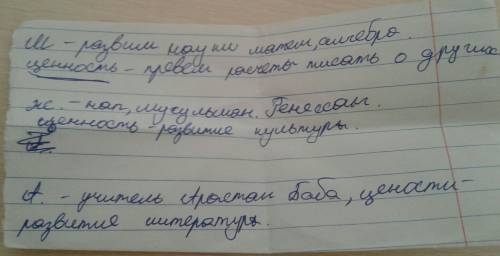 Казакстана какие труды и ценость трудов у м.кашгари