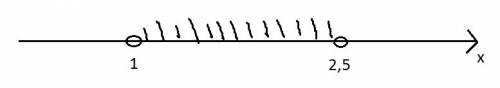 1.решите неравенство 2x^2-7x+5< 0