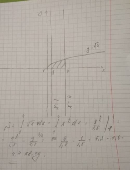 Знайти площу фігури обмежену графіком функції у=√х , у=0, х=1, х=4