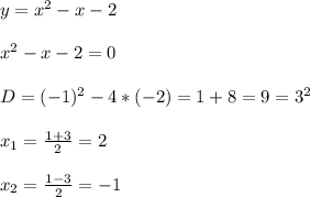 y=x^{2}-x-2\\\\x^{2}-x-2=0\\\\D=(-1)^{2}-4*(-2)=1+8=9=3^{2}\\\\x_{1}=\frac{1+3}{2} =2\\\\x_{2} =\frac{1-3}{2}=-1