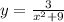 y=\frac{3}{x^2+9}