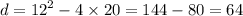 d = {12}^{2} - 4 \times 20 = 144 - 80 = 64