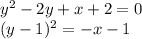 y^2-2y+x+2=0\\ (y-1)^2=-x-1