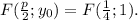 F(\frac{p}{2};y_0)=F(\frac{1}{4};1).