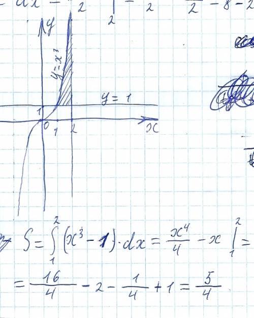 Найдите площадь фигуры с ограниченной линиями y=x^3 y=1 x=2