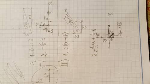 Начертить вектора: 1. a+2b и -1/2b 2. 2(a+b) и -1/2a+1/3b