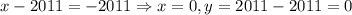 x-2011=-2011\Rightarrow x=0, y=2011-2011=0