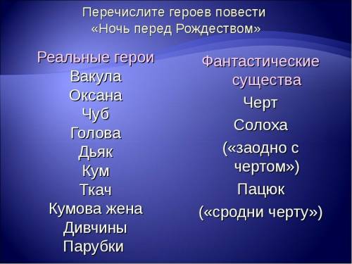 Составьте таблицу «реальное и фантастическое в повести «ночь перед рождеством»