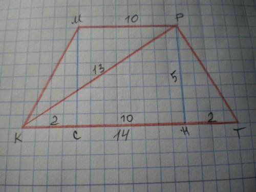 Основания равнобедренной трапеции равны 10см и 14см, а диагональ 13см. найдите площадь трапеции